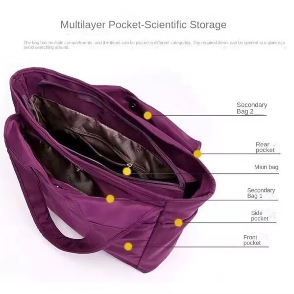 Women's Nylon Shoulder Bags | Travel Hand Bag - Image 6